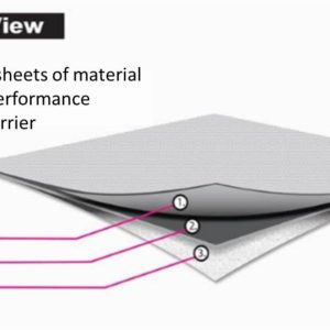 Drop Ceiling Noise Blokker - Commercial Acoustics®