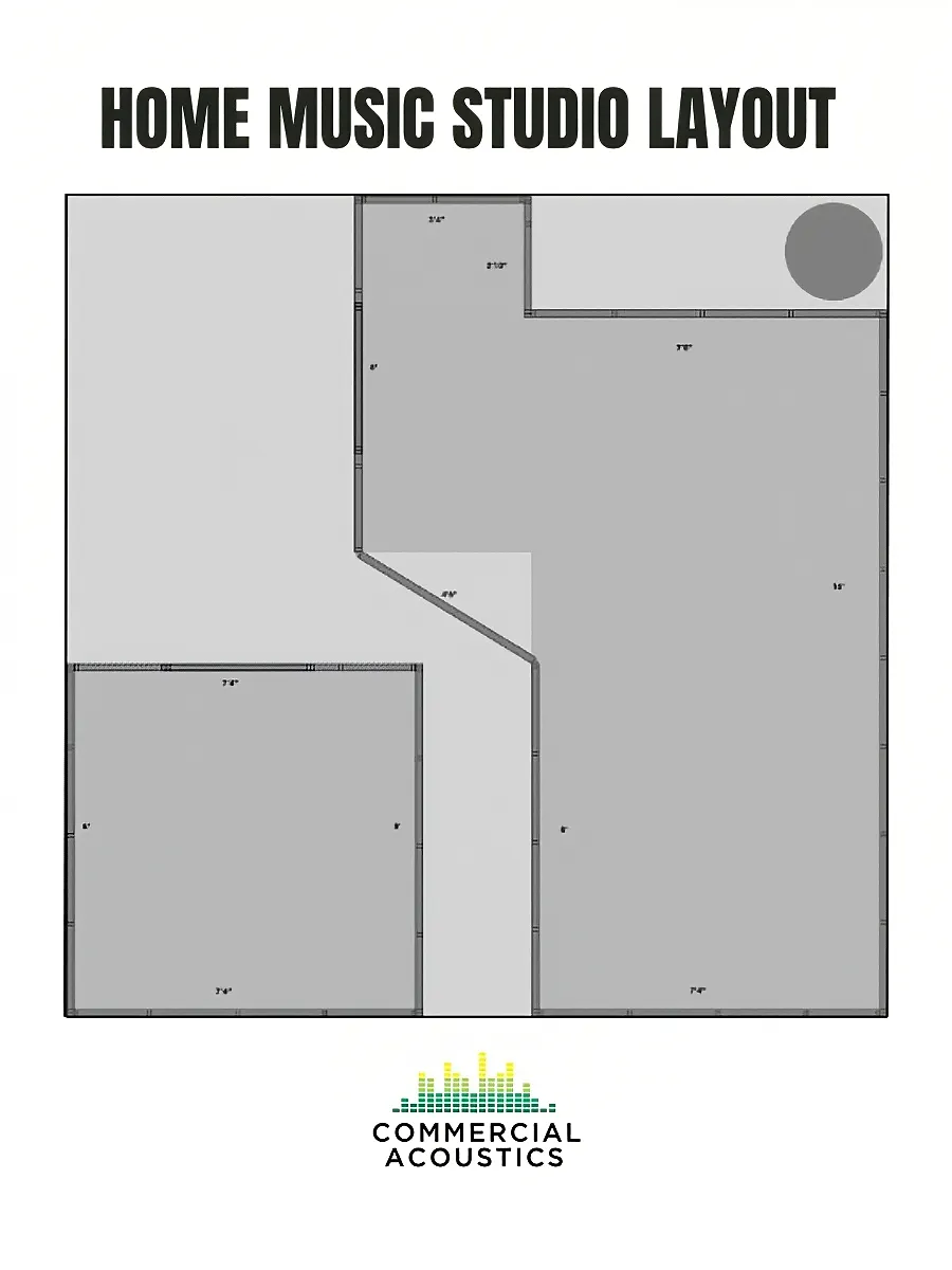 Home Music Studio Layout for the Recording and Control Room Design
