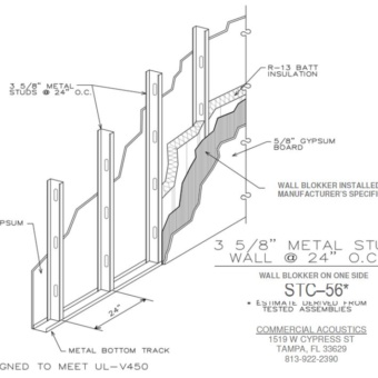 Soundproofing Calculator - Commercial Acoustics