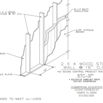 Soundproofing Calculator - Commercial Acoustics