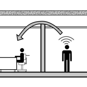 drop ceiling sound insulation