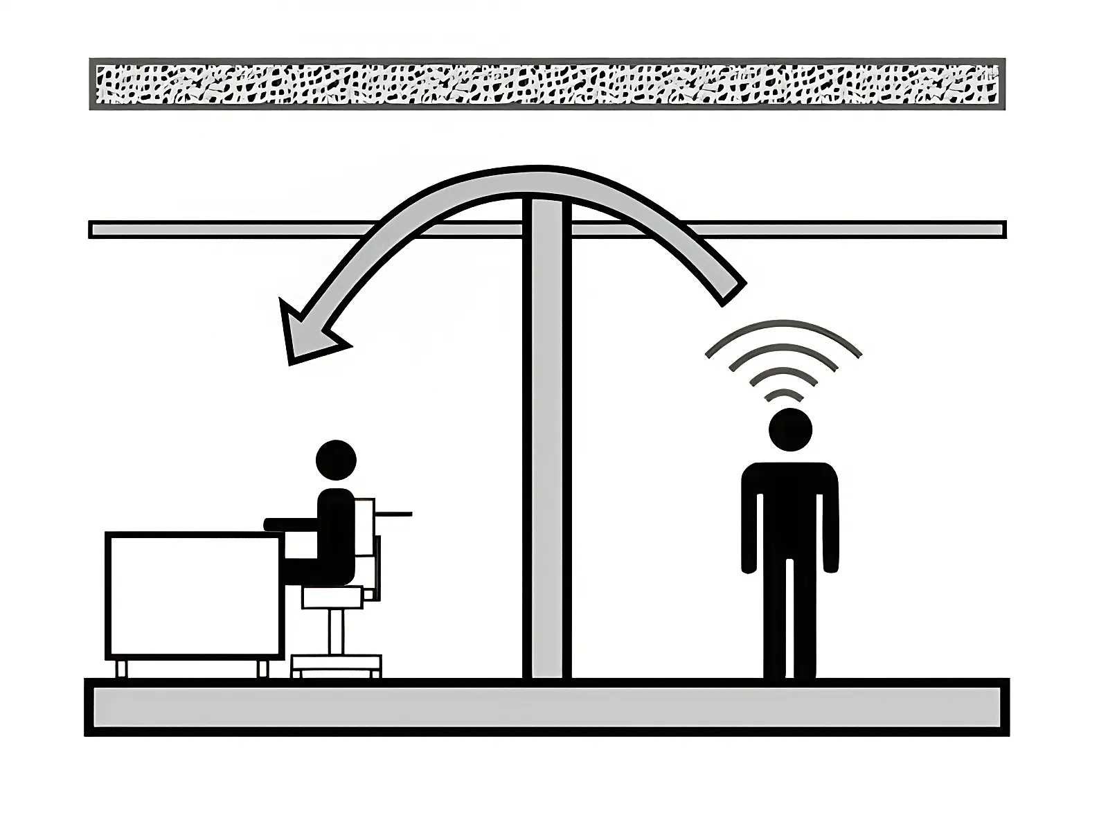 Drop Ceiling Plenum Flanking Path Diagram
