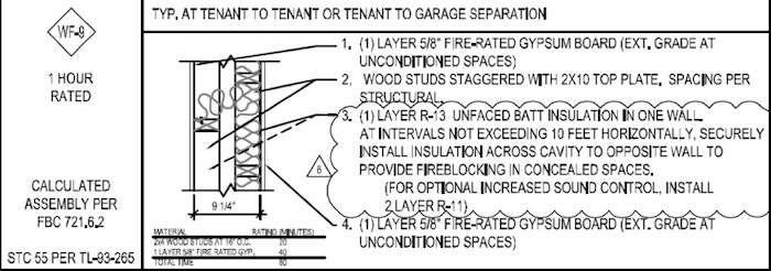 Stc Rating Chart Floor Ceiling Assemblies