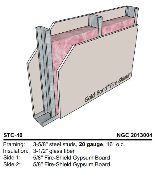 STC 40 Wall Partition 20 Gauge 