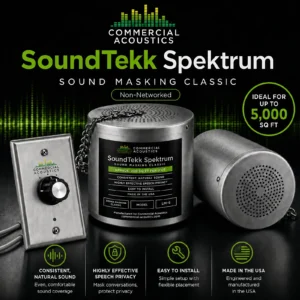 Non-networked sound masking system with wall control, speaker unit, and commercial audio feature icons.