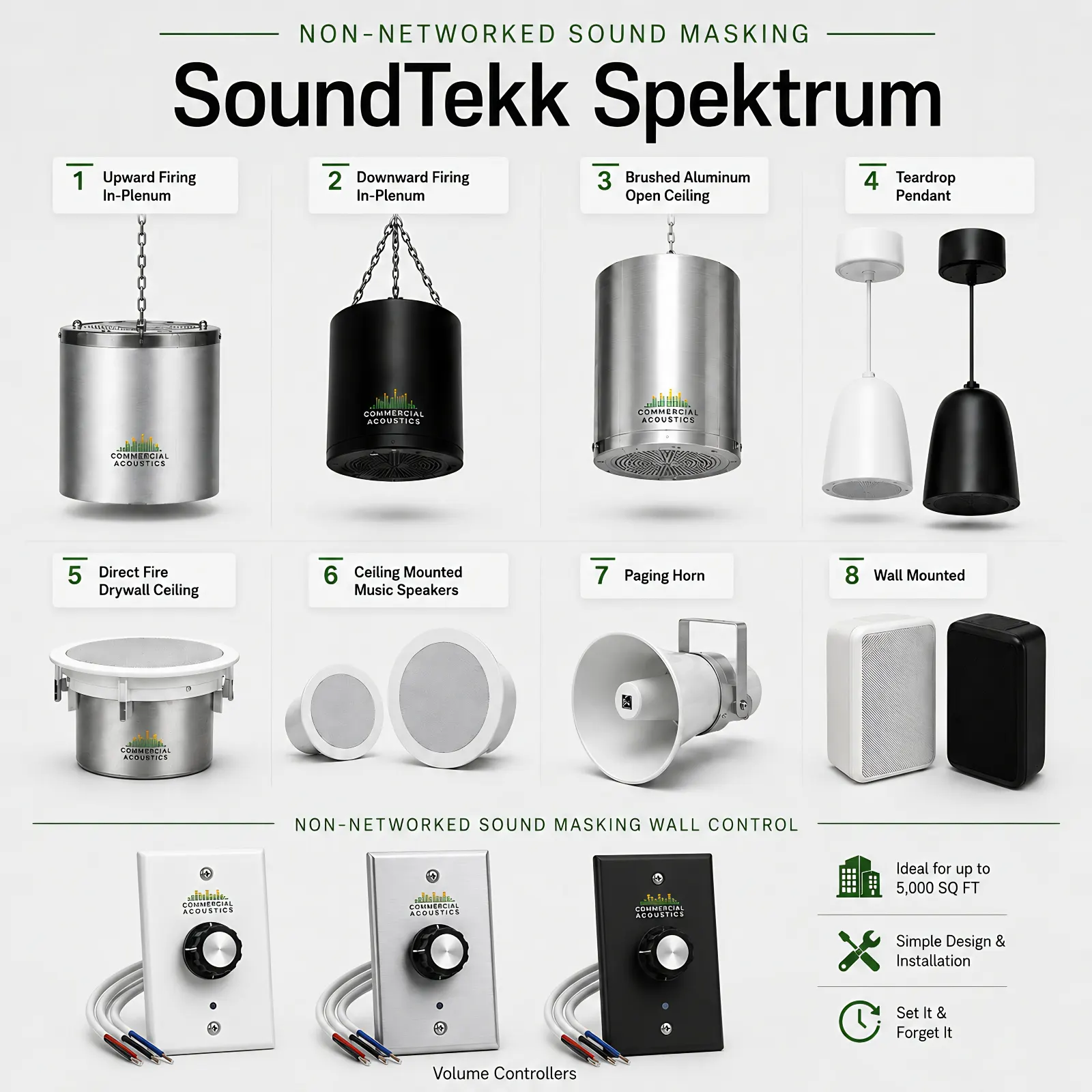 SoundTekk Spektrum Sound Masking Speaker Options & Wall Controls 06