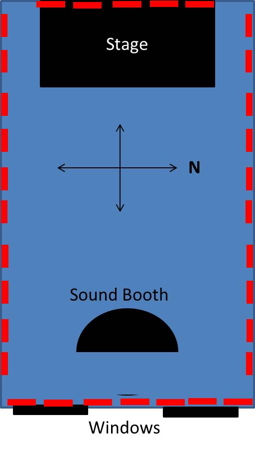 church acoustic panel layout