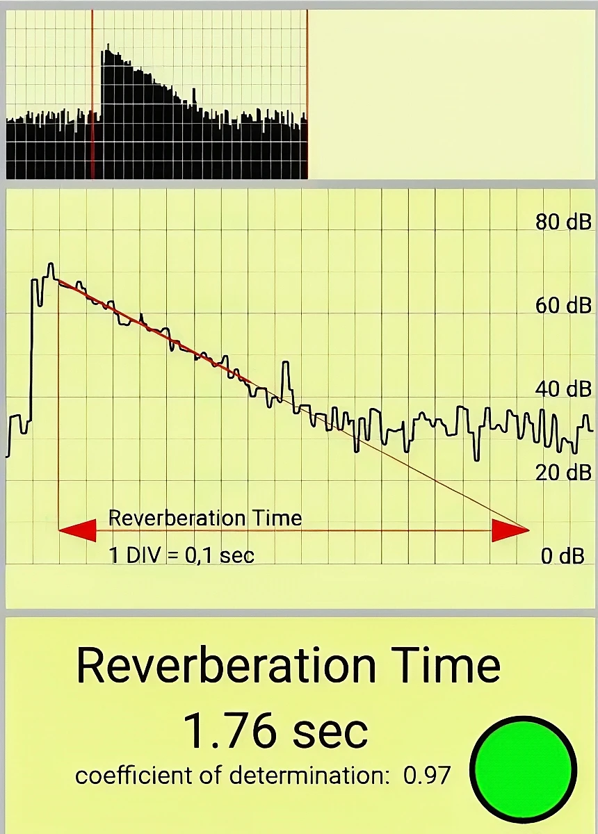Initial Reverb Time Concession Golf Clubhouse