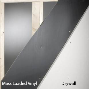 Mass Loaded Vinyl - Commercial Acoustics® - MLV Soundproofing Barrier