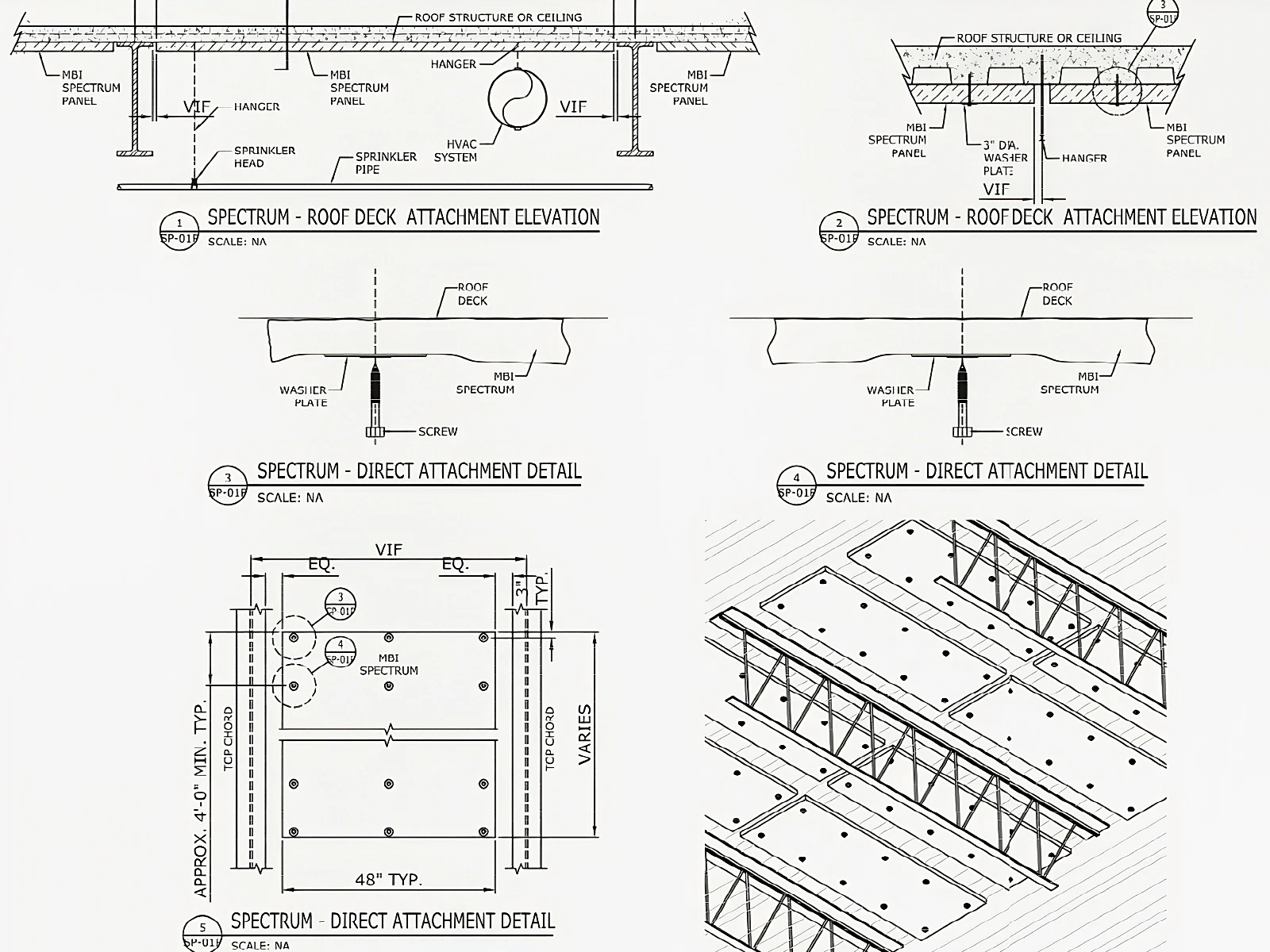 Collierville Schools - Roof Deck Attachment Panel Installs
