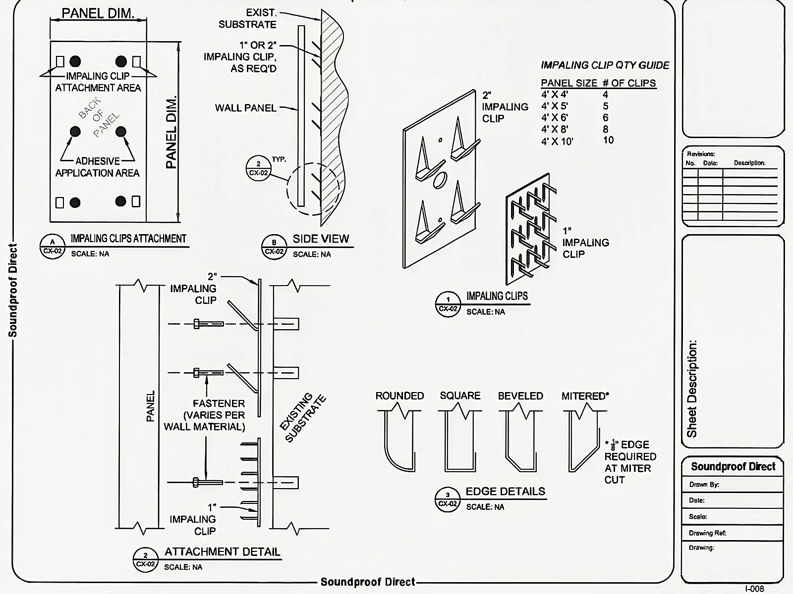 Pearl River Central HS - Attachment Details