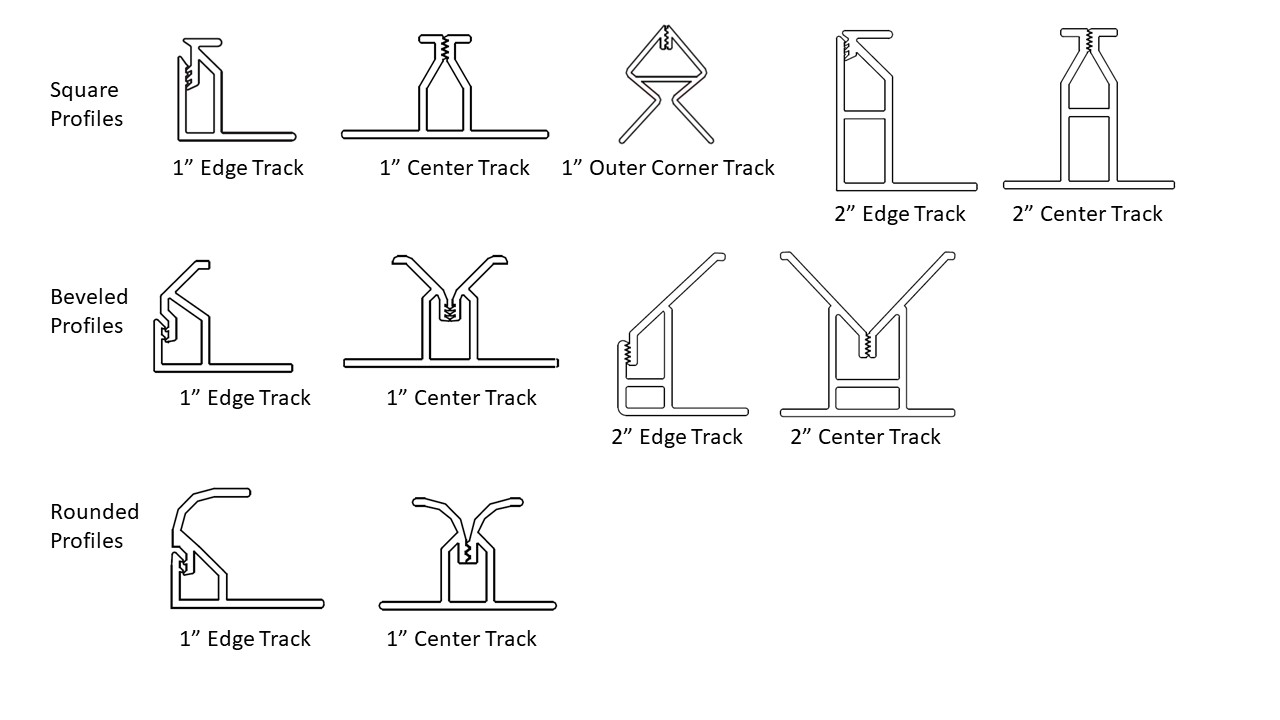 fabric wall track profiles