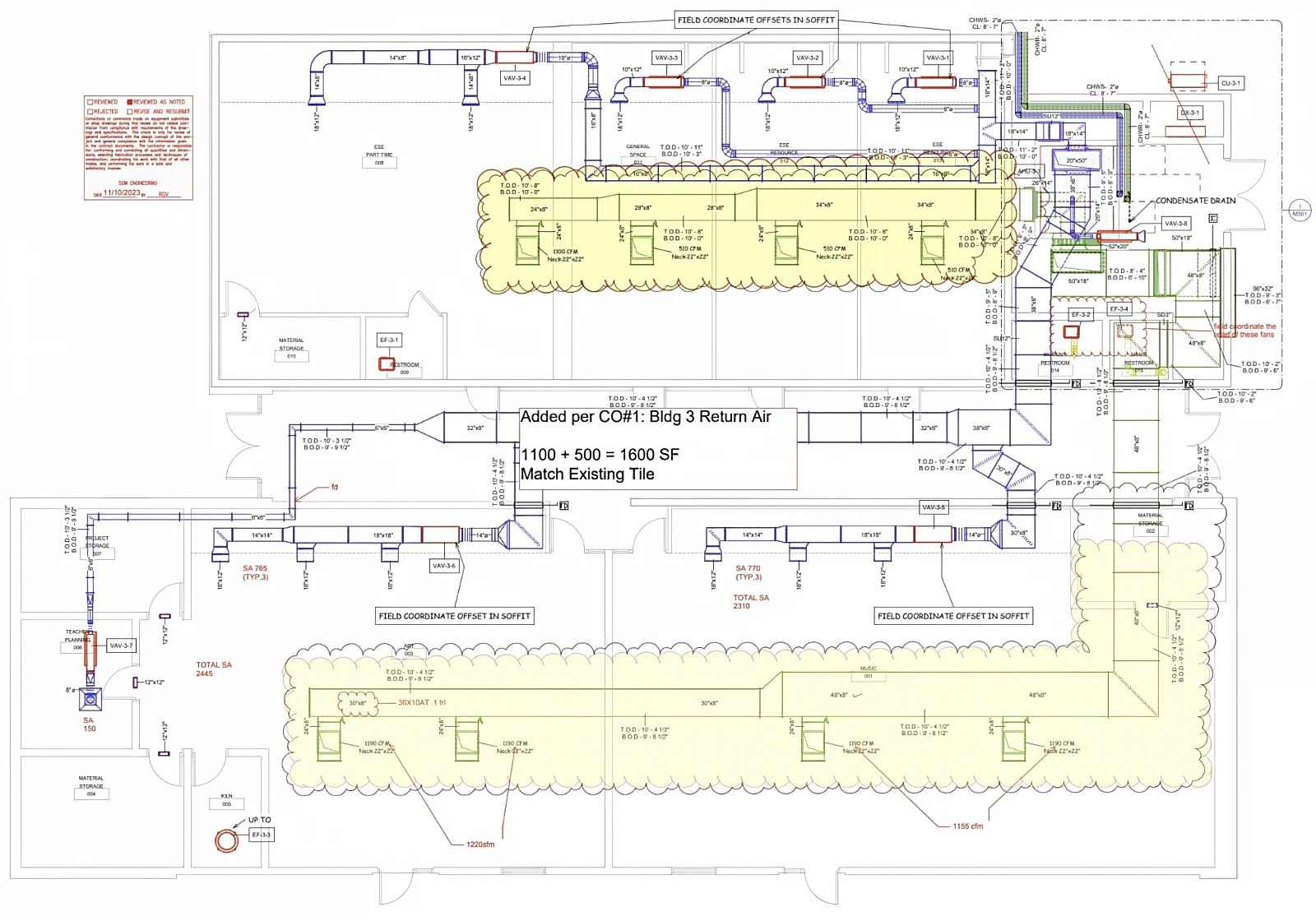 Brooksville Elementary - New ACT