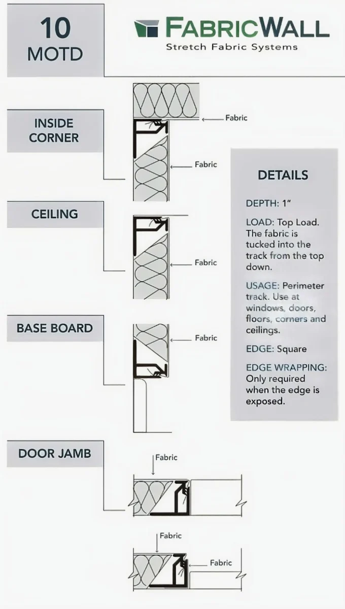 Anthem Office - Fabric Wall System