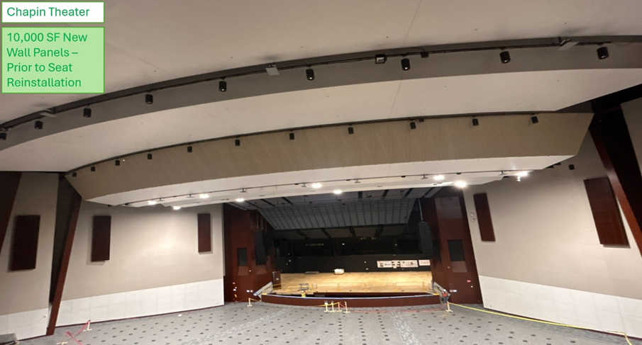 theater acoustic treatment