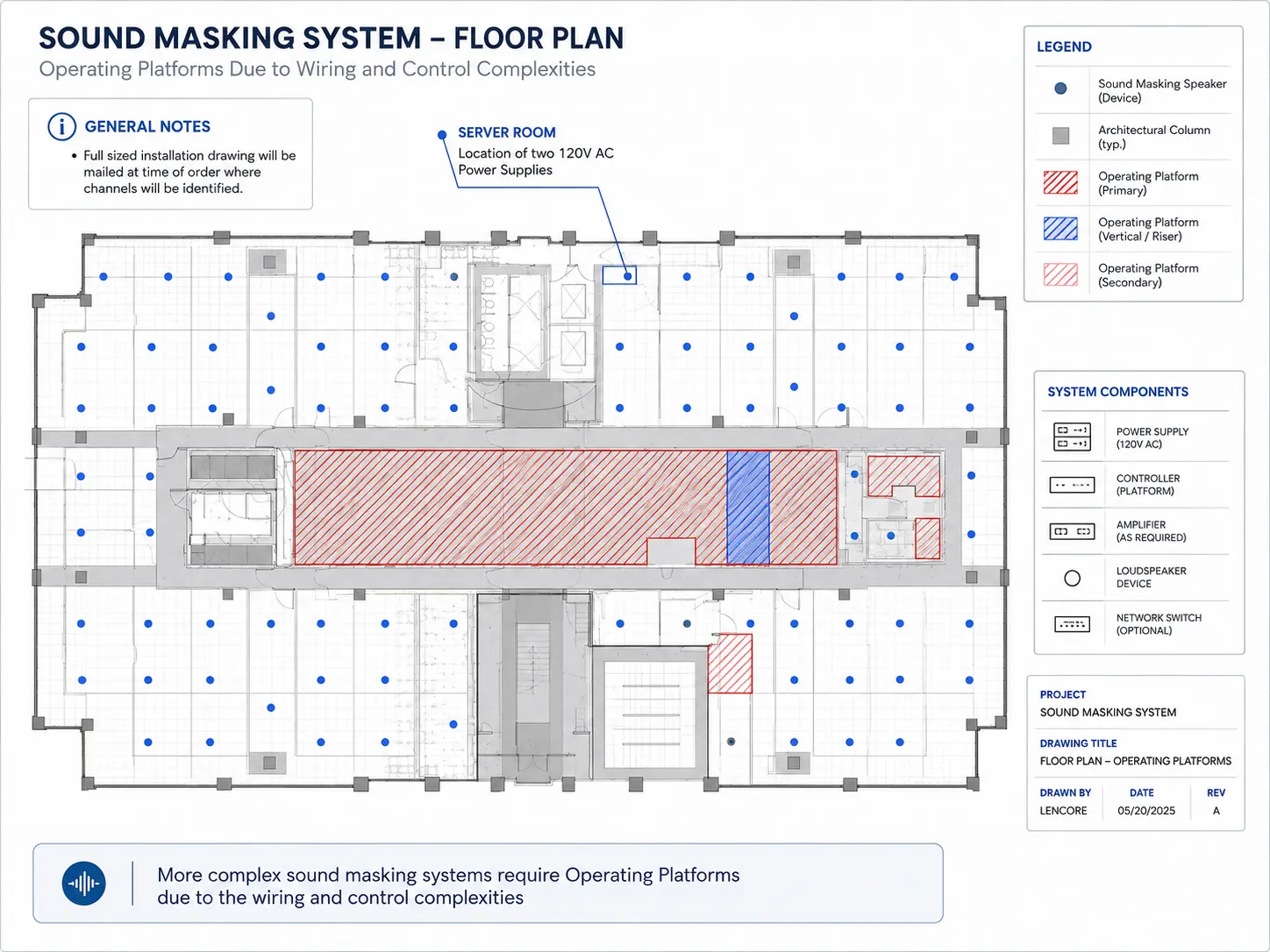 Complex networked sound masking system floor plan with multiple zones and central control