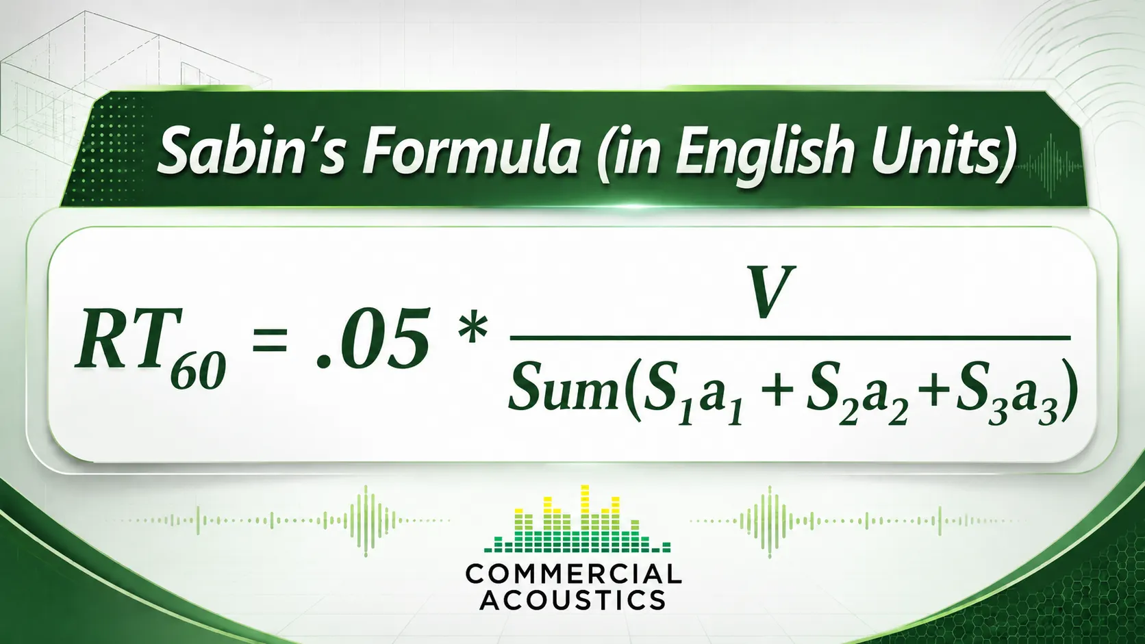 Sabine formula equation RT60 equals 0.049 times volume divided by absorption