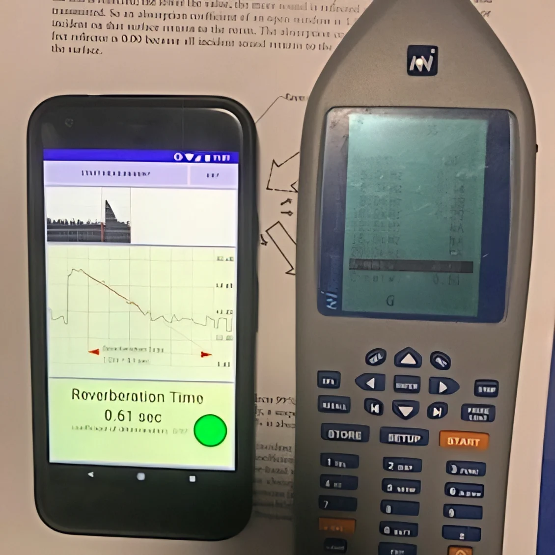 Smartphone RT60 app reading compared to certified Class 1 SPL meter validation