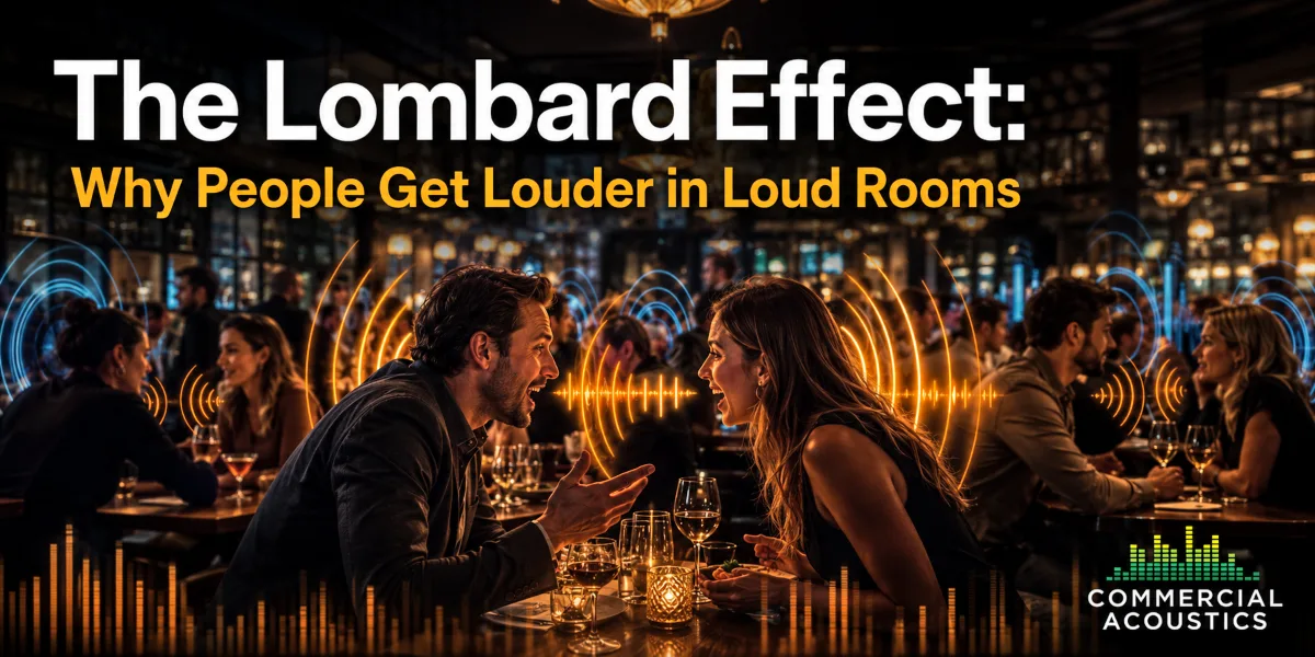 The Lombard effect illustrated as people raising their voices to be heard over background noise in a loud, reverberant room